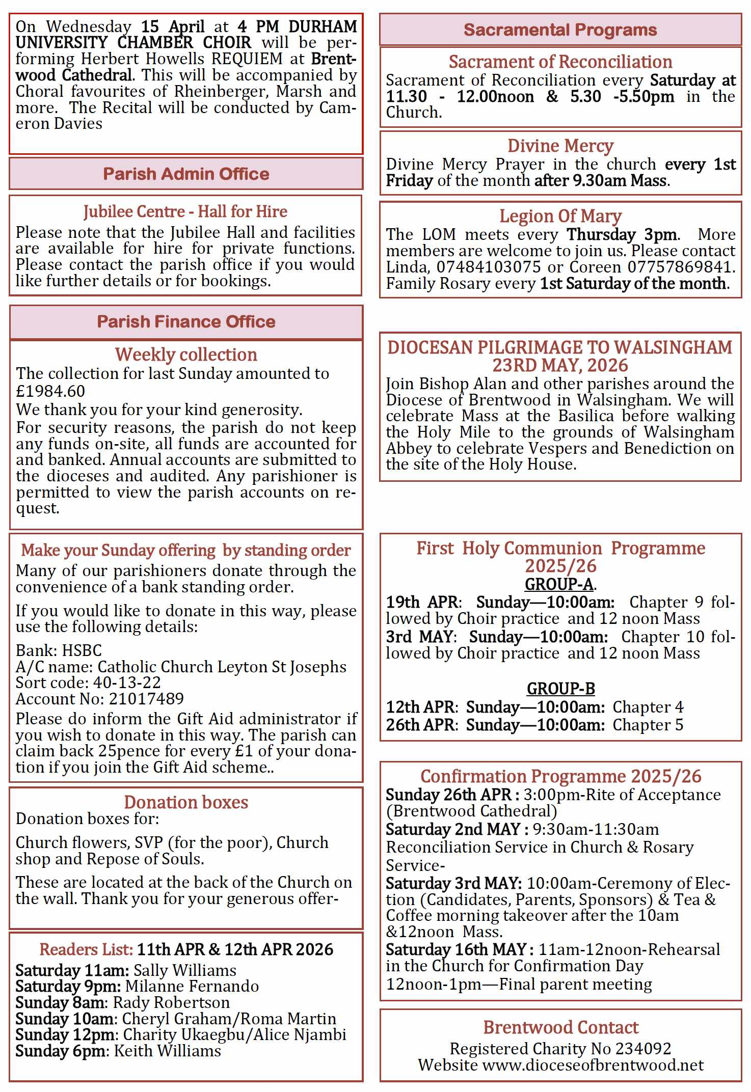 SECOND SUNDAY OF EASTER YEAR A 2